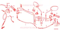 LEVIER DE GUIDON   CABLE   COMMODO pour Honda BIZ 125 PARTIDA ELÉTRICA 2008