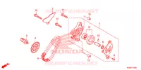 POMPE A HUILE pour Honda FORZA 300 ABS 2019