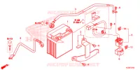 BATTERIE pour Honda CRF 250 L 2019