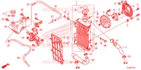 RADIATEUR pour Honda CRF 250 L 2019