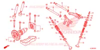 ARBRE A CAMES   SOUPAPE pour Honda PIONEER 700 M2 DELUXE 2020