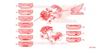AUTOCOLLANTS pour Honda FOURTRAX 420 RANCHER 4X4 AT DCT 2020