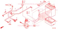 BATTERIE pour Honda FOURTRAX 420 RANCHER 4X4 Manual Shift 2020