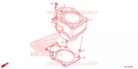 CYLINDRE pour Honda FOURTRAX 420 RANCHER 4X4 Manual Shift 2020