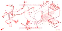 BATTERIE pour Honda FOURTRAX 420 RANCHER 2X4 BASE 2020