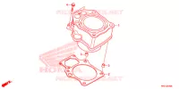 CYLINDRE pour Honda FOURTRAX 420 RANCHER 2X4 BASE 2020