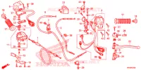 LEVIER DE GUIDON   CABLE   COMMODO pour Honda FOURTRAX 500 FOREMAN BASE 2018