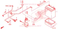 BATTERIE pour Honda FOURTRAX 520 RUBICON DCT EPS 2020