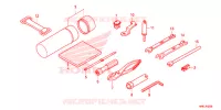 OUTIL pour Honda FOURTRAX 520 RUBICON DCT EPS 2020