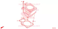 CYLINDRE pour Honda FOURTRAX 520 RUBICON 4X4 AT DCT 2020