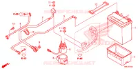 BATTERIE pour Honda FOURTRAX 520 FOREMAN RUBICON 4X4 AT DCT EPS DELUXE 2020