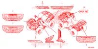 AUTOCOLLANTS pour Honda FOURTRAX 520 RUBICON DCT EPS DELUXE 2020