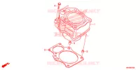 CYLINDRE pour Honda FOURTRAX 520 FOREMAN 4X4 ES PS 2020