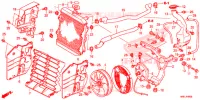 RADIATEUR pour Honda FOURTRAX 520 RUBICON 4X4 EPS RED 2020