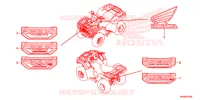 AUTOCOLLANTS pour Honda FOURTRAX 520 FOREMAN 4X4 EPS 2020